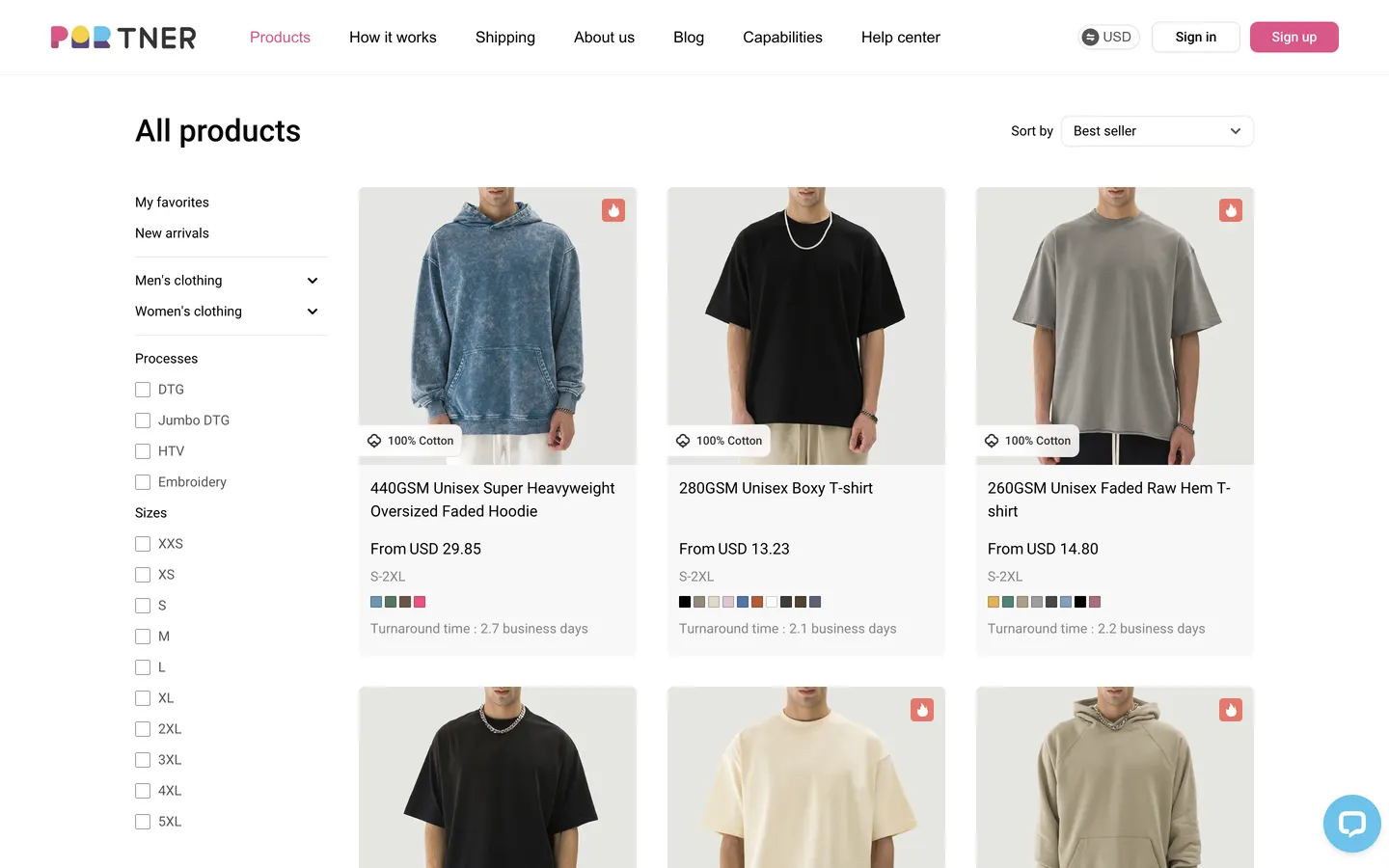 Exemple du catalogue PODpartner